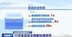 采用“不零添加”等用语吸引消费者采办 