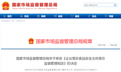 <b>以上处所市场监视办理部分该当连系现实</b>